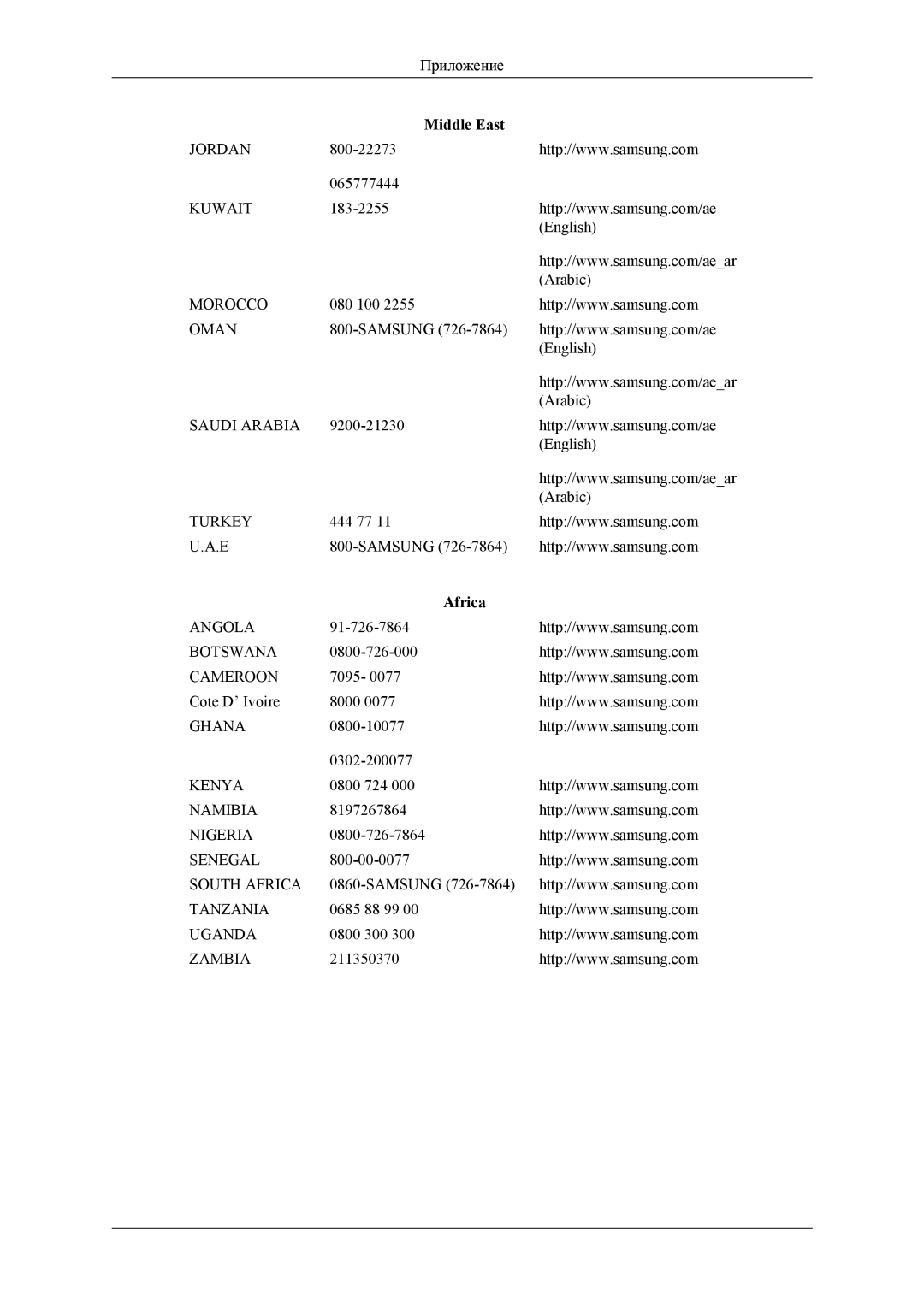 Samsung LH32HBPLBC/EN, LH32HBTLBC/EN, LH32HBSLBC/EN manual Africa 