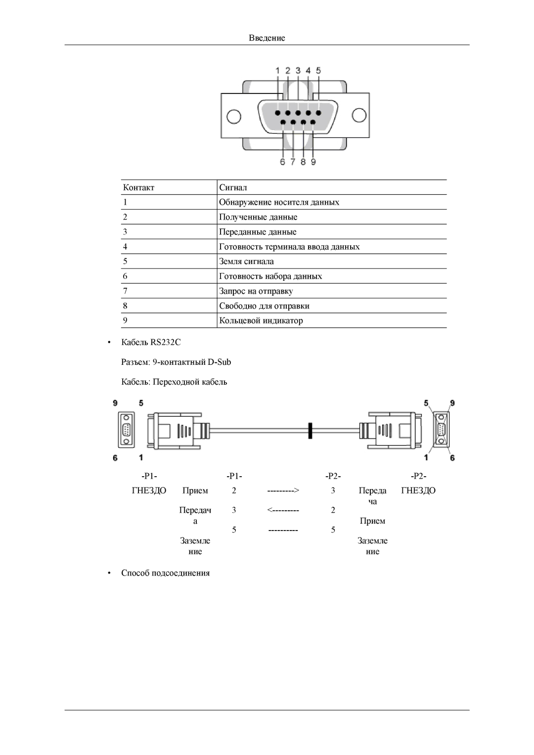 Samsung LH32HBTLBC/EN, LH32HBPLBC/EN, LH32HBSLBC/EN manual 