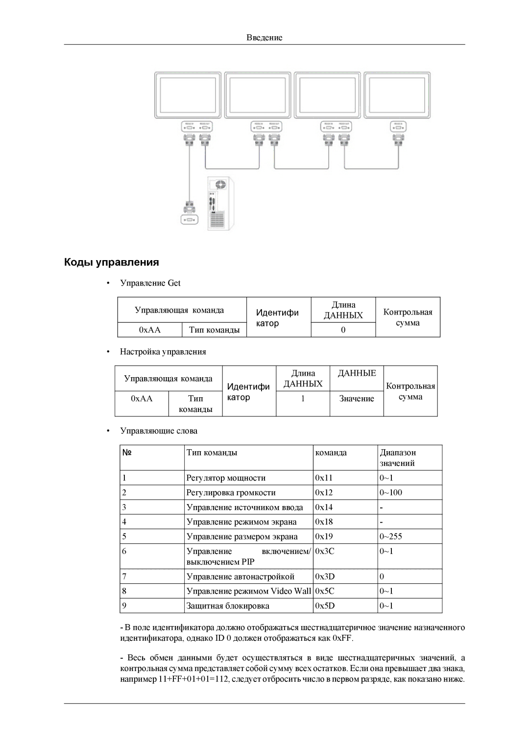 Samsung LH32HBPLBC/EN, LH32HBTLBC/EN, LH32HBSLBC/EN manual Коды управления 