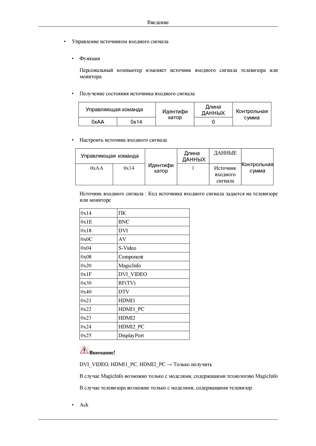 Samsung LH32HBPLBC/EN, LH32HBTLBC/EN, LH32HBSLBC/EN manual Внимание 