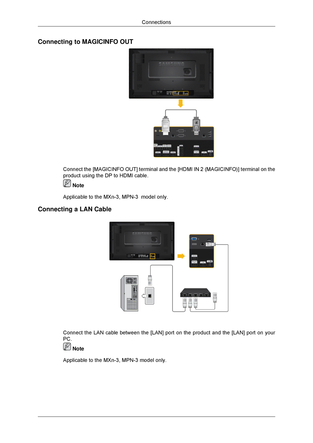 Samsung LH32HBTLBC/EN, LH32HBPLBC/EN, LH32MGULBC/EN, LH32HBSLBC/EN manual Connecting to Magicinfo OUT, Connecting a LAN Cable 