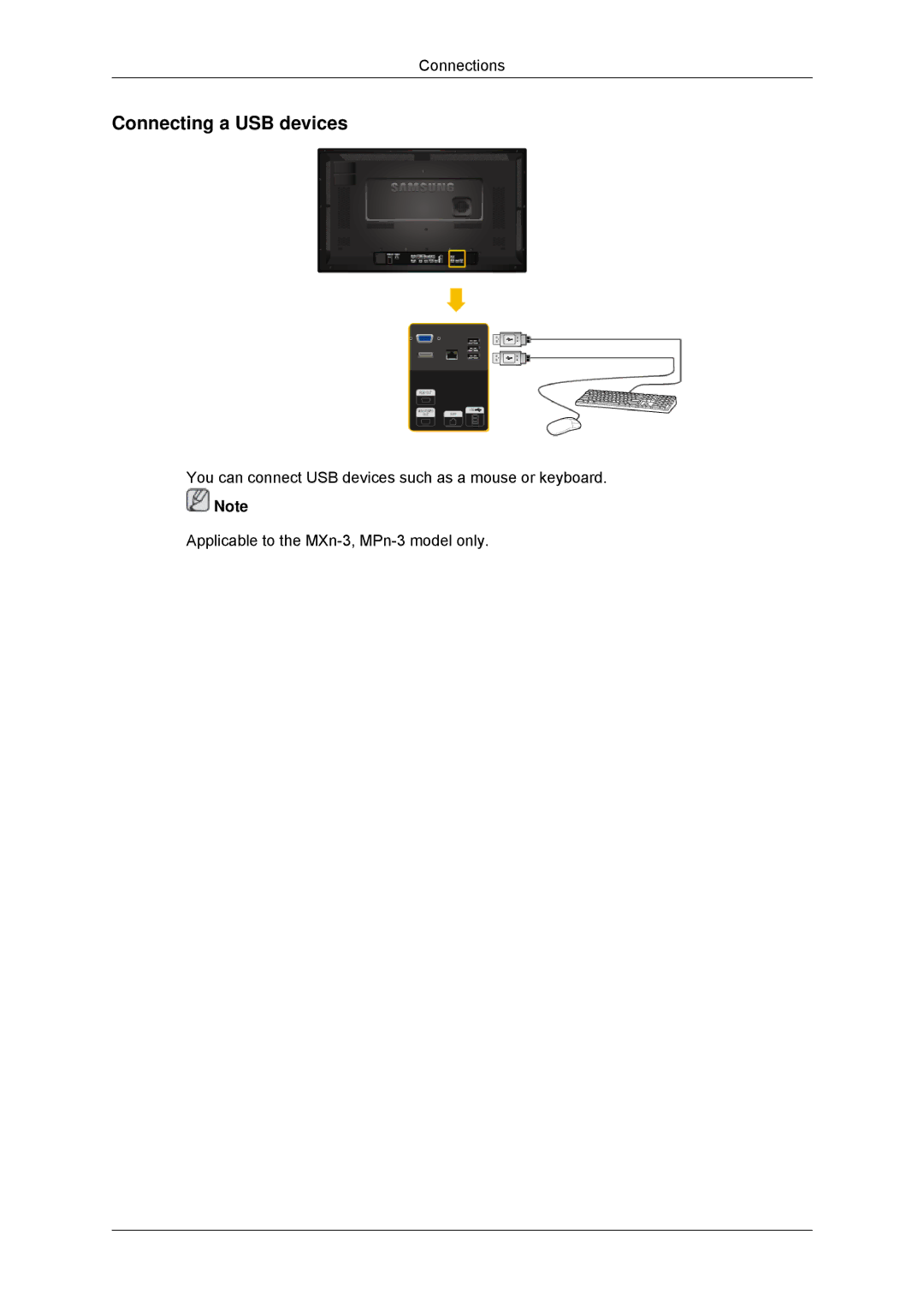 Samsung LH32HBPLBC/EN, LH32HBTLBC/EN, LH32MGULBC/EN, LH32HBSLBC/EN, LH32HBTLBC/XJ, LH32HBTPBC/XJ manual Connecting a USB devices 