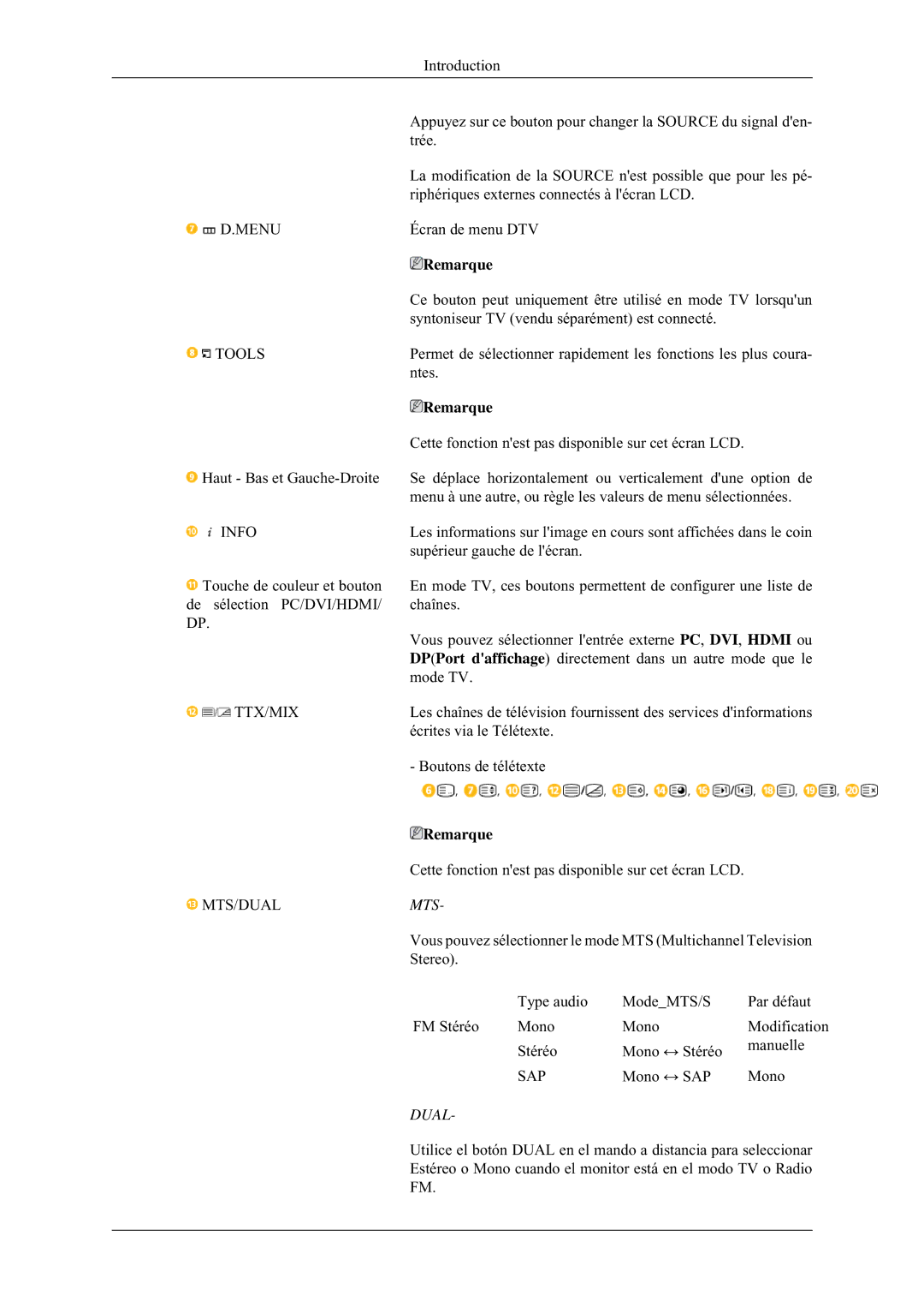 Samsung LH32HBSLBC/EN, LH32HBTLBC/EN, LH32HBPLBC/EN, LH32MGULBC/EN manual Mts, Dual 