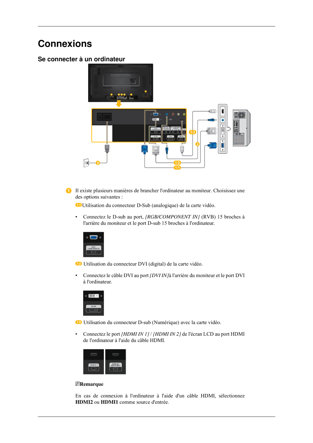 Samsung LH32HBPLBC/EN, LH32HBTLBC/EN, LH32MGULBC/EN, LH32HBSLBC/EN manual Connexions, Se connecter à un ordinateur 