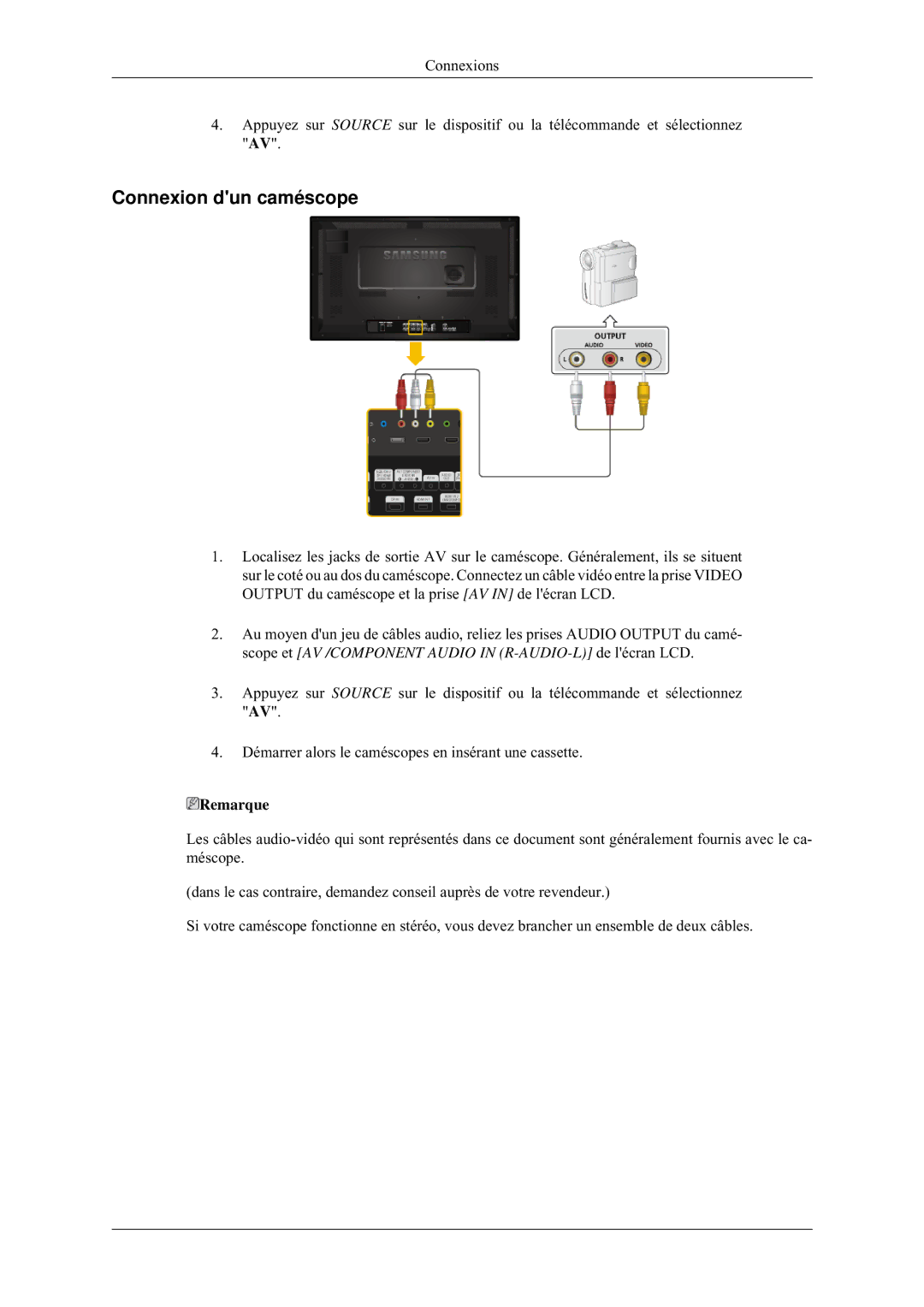 Samsung LH32HBSLBC/EN, LH32HBTLBC/EN, LH32HBPLBC/EN, LH32MGULBC/EN manual Connexion dun caméscope 