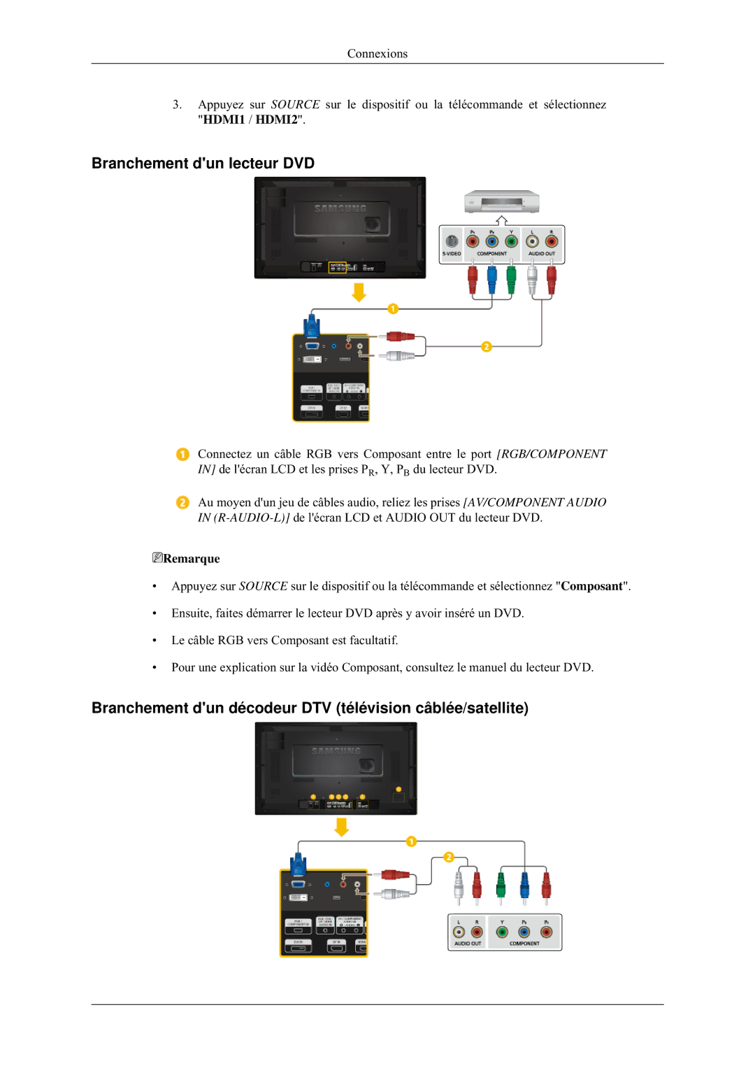 Samsung LH32HBPLBC/EN, LH32HBTLBC/EN Branchement dun lecteur DVD, Branchement dun décodeur DTV télévision câblée/satellite 