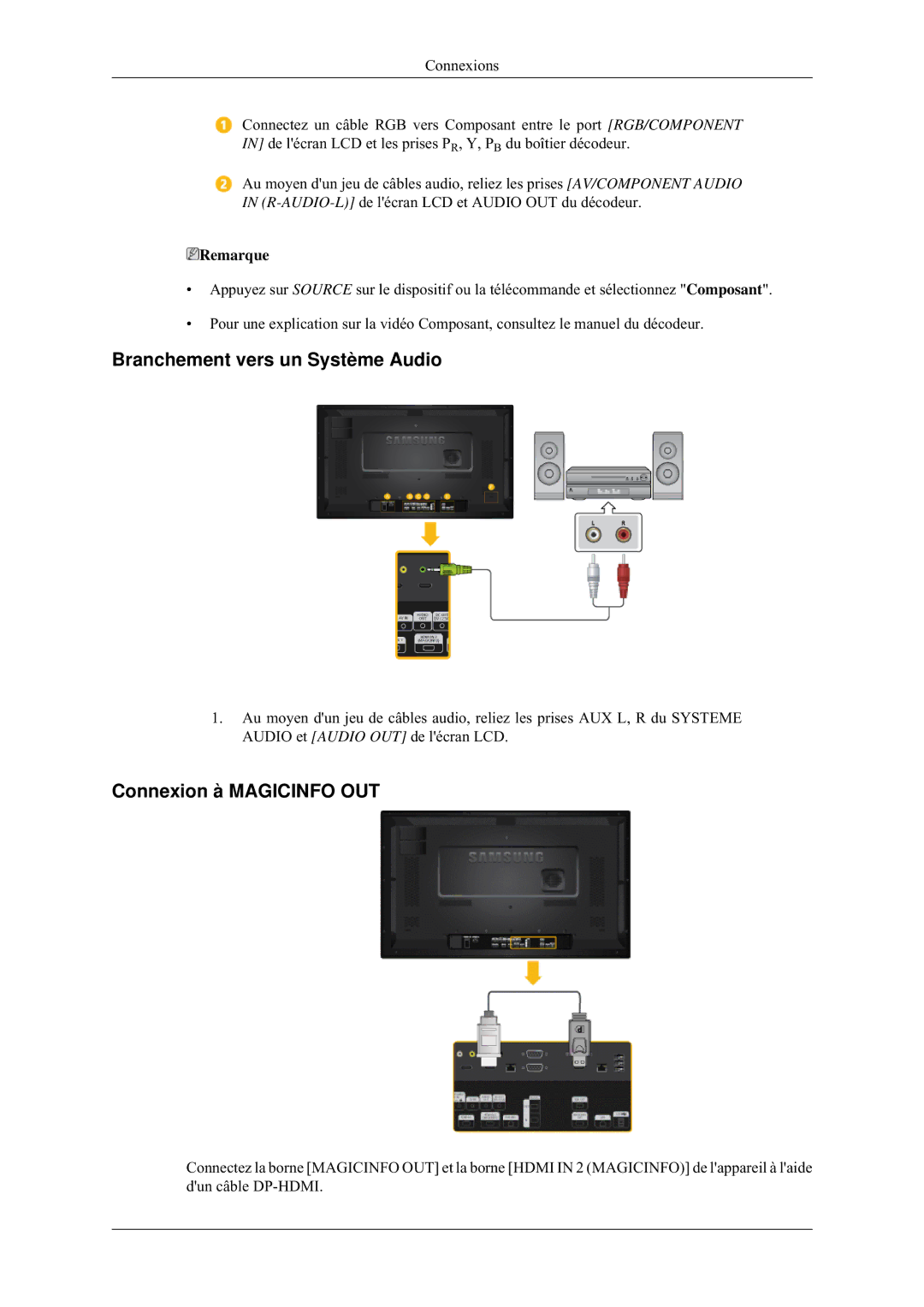 Samsung LH32MGULBC/EN, LH32HBTLBC/EN, LH32HBPLBC/EN manual Branchement vers un Système Audio, Connexion à Magicinfo OUT 