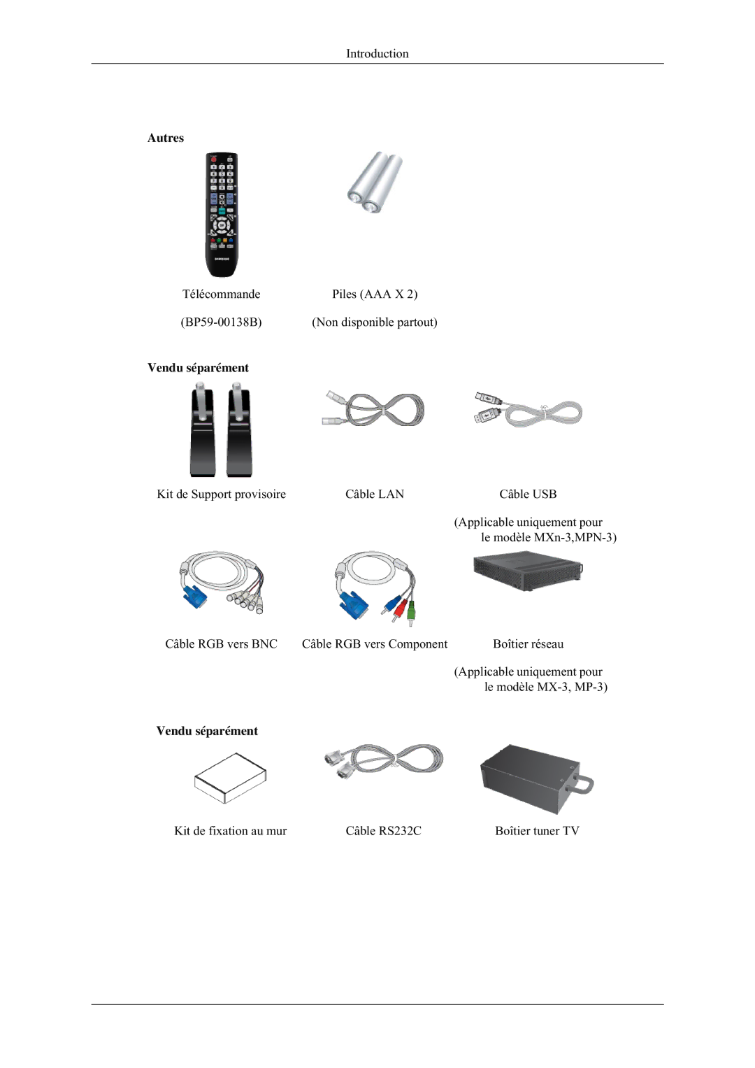 Samsung LH32HBSLBC/EN, LH32HBTLBC/EN, LH32HBPLBC/EN, LH32MGULBC/EN manual Autres, Vendu séparément 