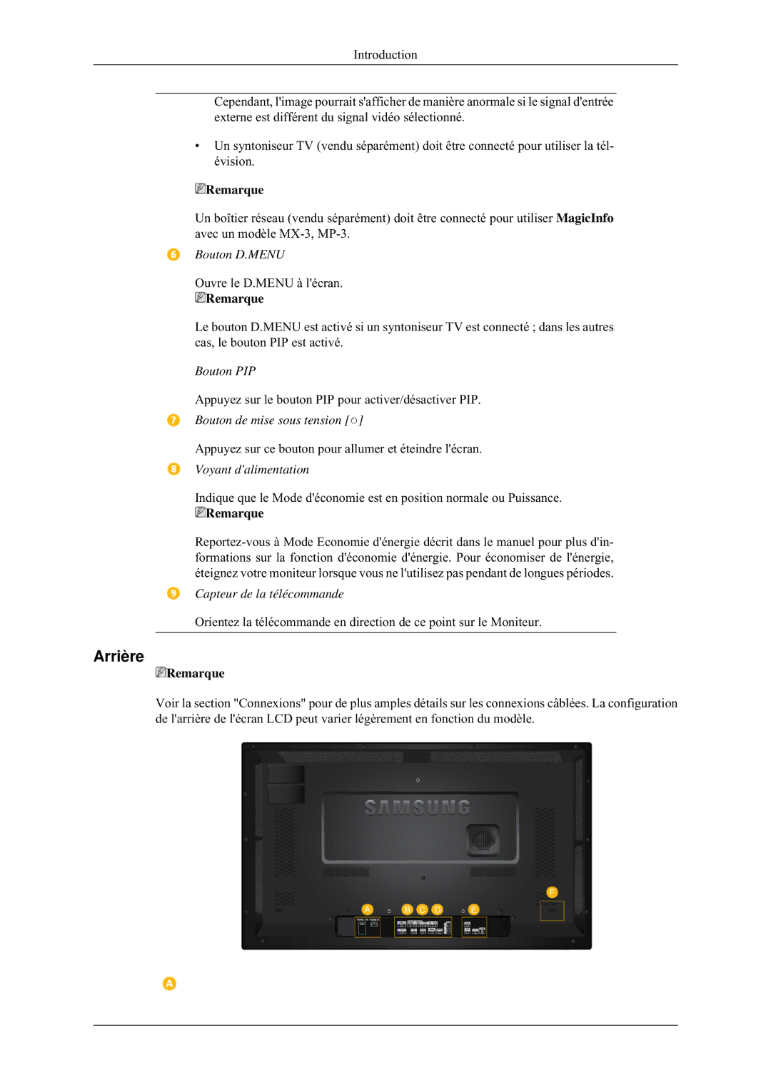 Samsung LH32HBPLBC/EN, LH32HBTLBC/EN, LH32MGULBC/EN, LH32HBSLBC/EN manual Arrière 