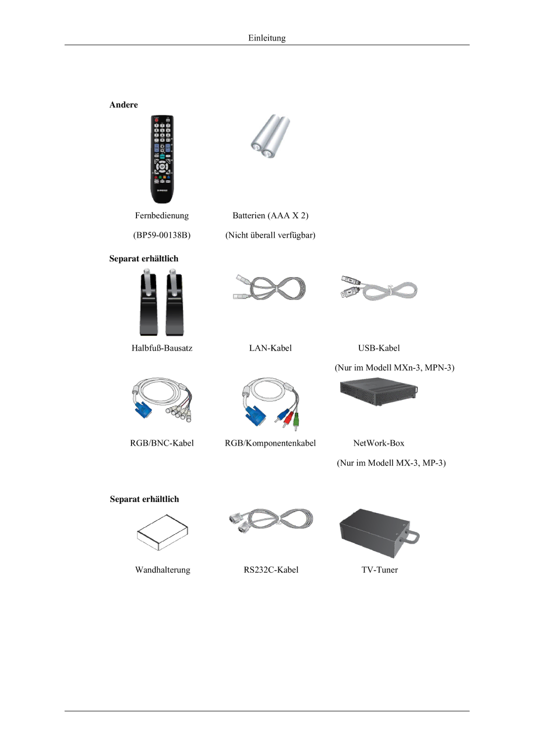 Samsung LH32HBSLBC/EN, LH32HBTLBC/EN, LH32HBPLBC/EN, LH32MGULBC/EN manual Andere 