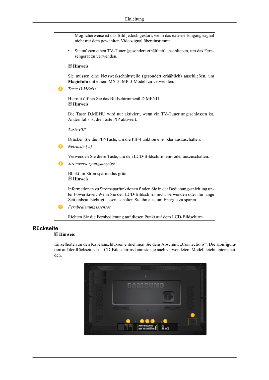 Samsung LH32HBPLBC/EN, LH32HBTLBC/EN, LH32MGULBC/EN, LH32HBSLBC/EN manual Rückseite 