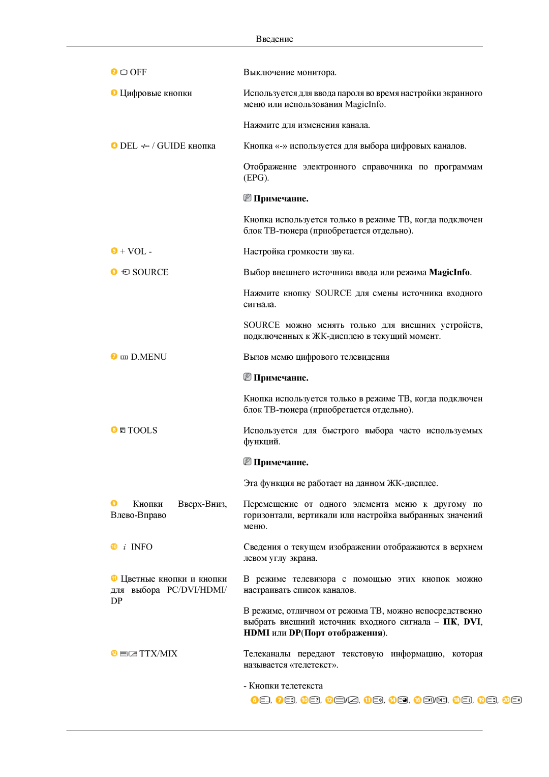 Samsung LH32HBSLBC/EN, LH32HBTLBC/EN, LH32HBPLBC/EN, LH32MGULBC/EN manual Hdmi или DPПорт отображения 