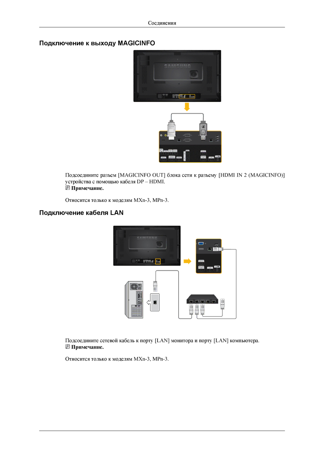 Samsung LH32HBTLBC/EN, LH32HBPLBC/EN, LH32MGULBC/EN, LH32HBSLBC/EN Подключение к выходу Magicinfo, Подключение кабеля LAN 