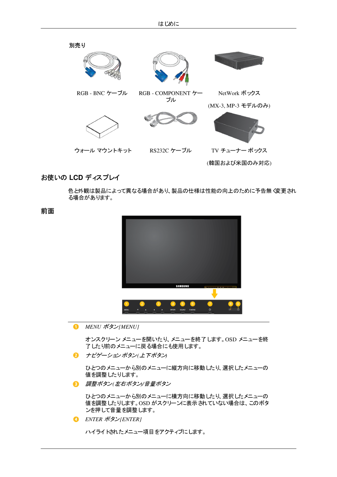 Samsung LH32HBSPBC/XJ manual お使いの Lcd ディスプレイ, RGB BNC ケーブル RGB Component ケー NetWork ボックス MX-3, MP-3 モデルのみ, RS232C ケーブル 