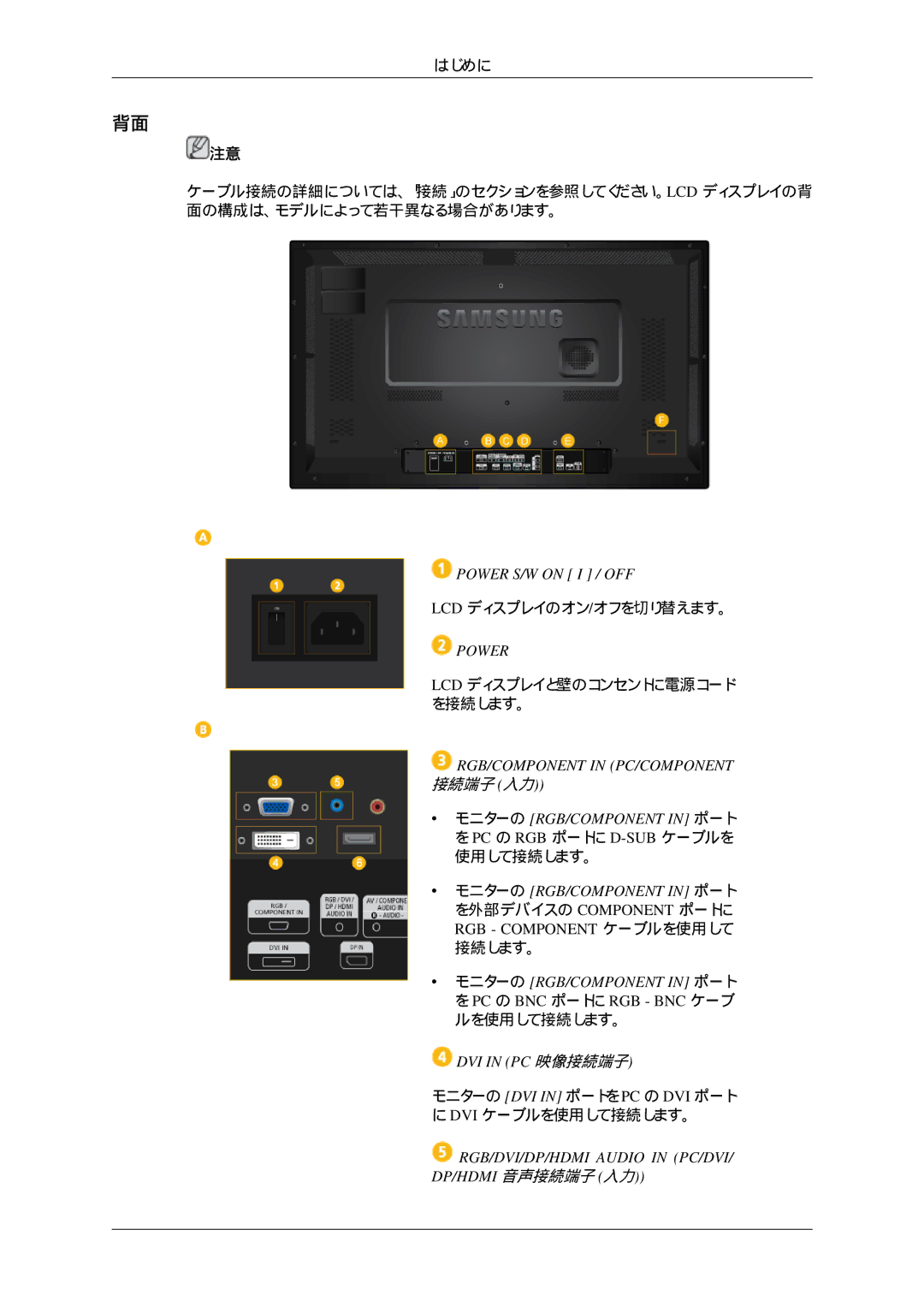 Samsung LH32HBTPBC/XJ, LH32HBTLBC/XJ, LH32HBPLBC/XJ, LH32HBSPBC/XJ manual Power 