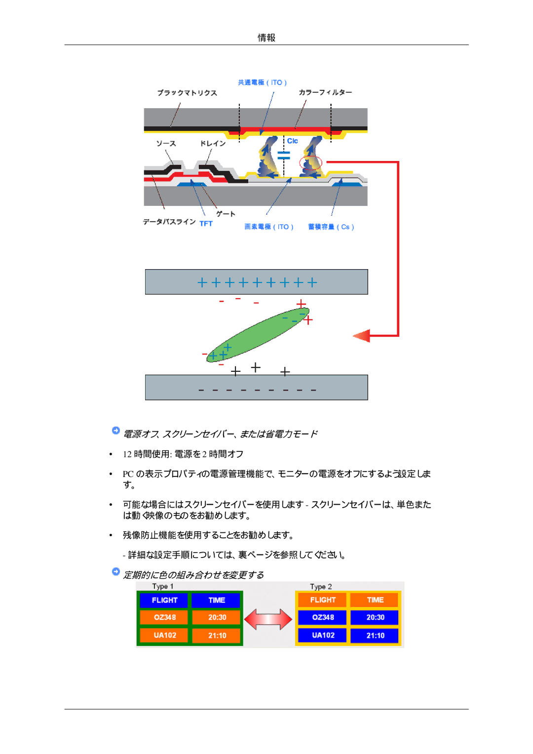 Samsung LH32HBSPBC/XJ, LH32HBTLBC/XJ, LH32HBTPBC/XJ, LH32HBPLBC/XJ manual 電源オフ、スクリーンセイバー、または省電力モード 