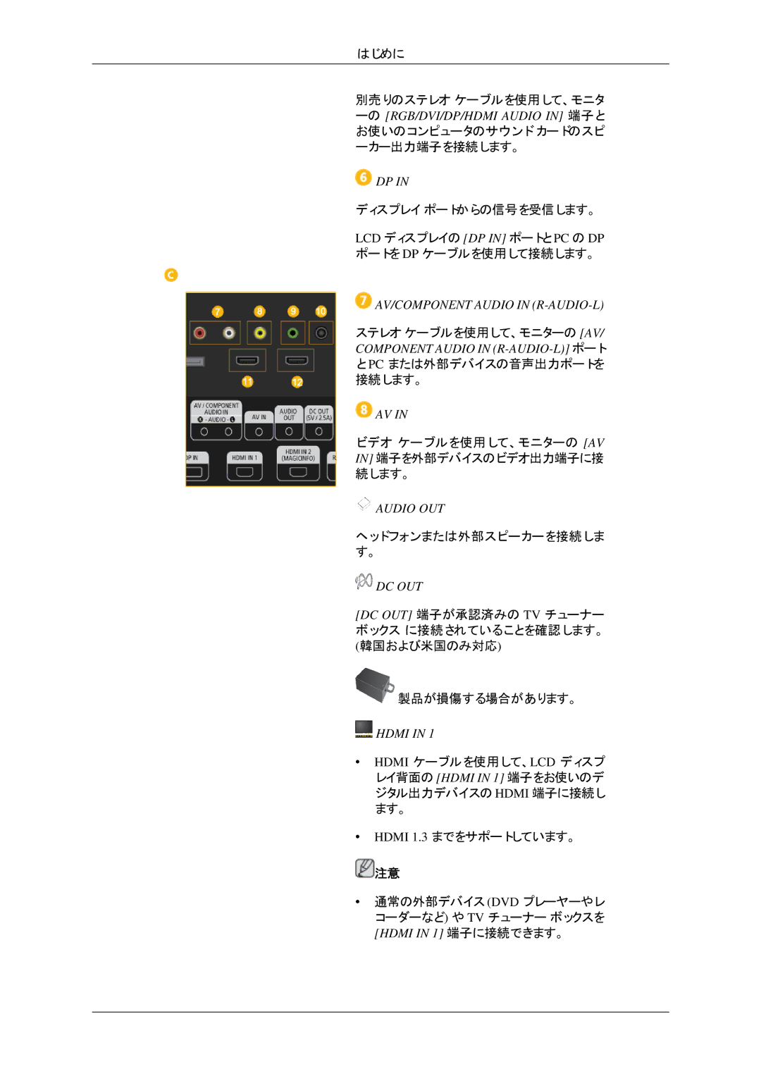 Samsung LH32HBPLBC/XJ, LH32HBTLBC/XJ, LH32HBTPBC/XJ, LH32HBSPBC/XJ manual Audio OUT 