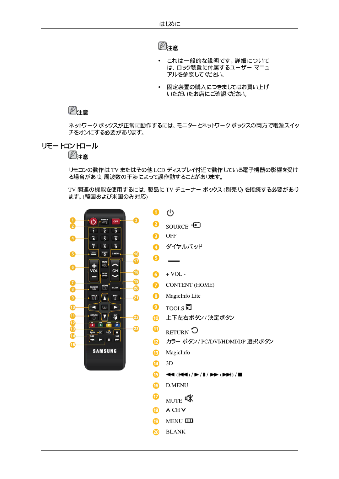 Samsung LH32HBTPBC/XJ, LH32HBTLBC/XJ manual リモートコントロール, + Vol, MagicInfo Lite, カラー ボタン / PC/DVI/HDMI/DP 選択ボタン MagicInfo 