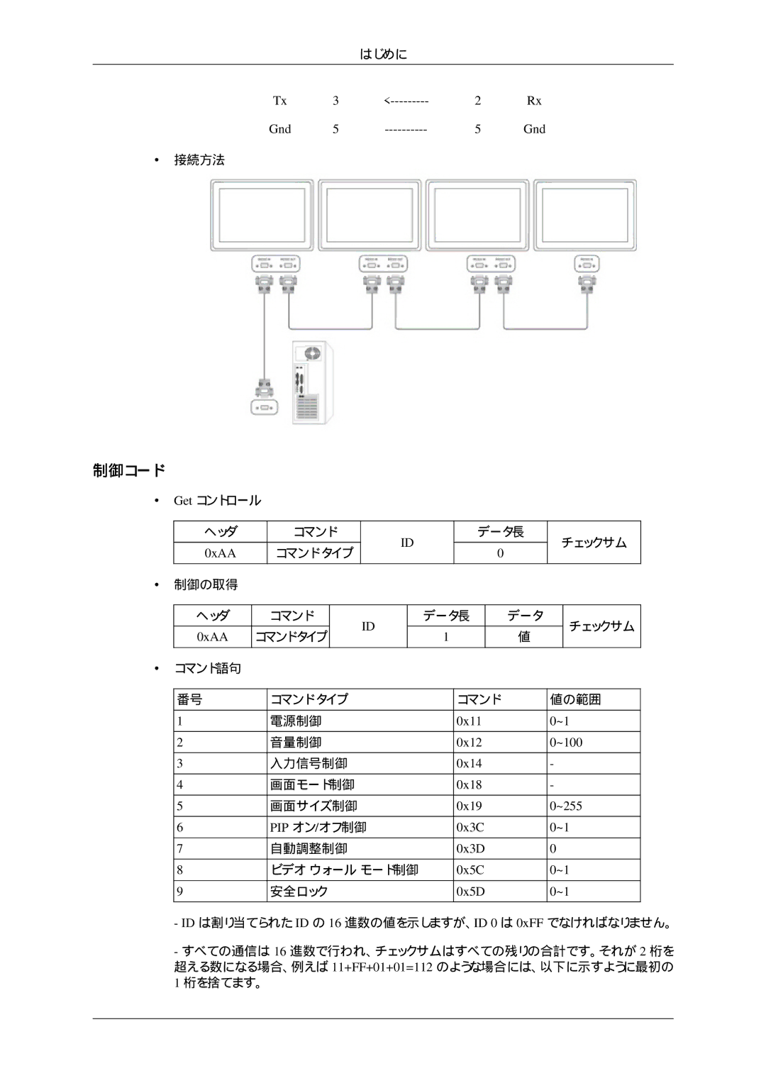 Samsung LH32HBSPBC/XJ, LH32HBTLBC/XJ manual 制御コード, Gnd, 0xAA, 0x11 0x12 0x14 0x18 0x19 0x3C 0x3D 0x5C 0x5D, ~100 ~255 