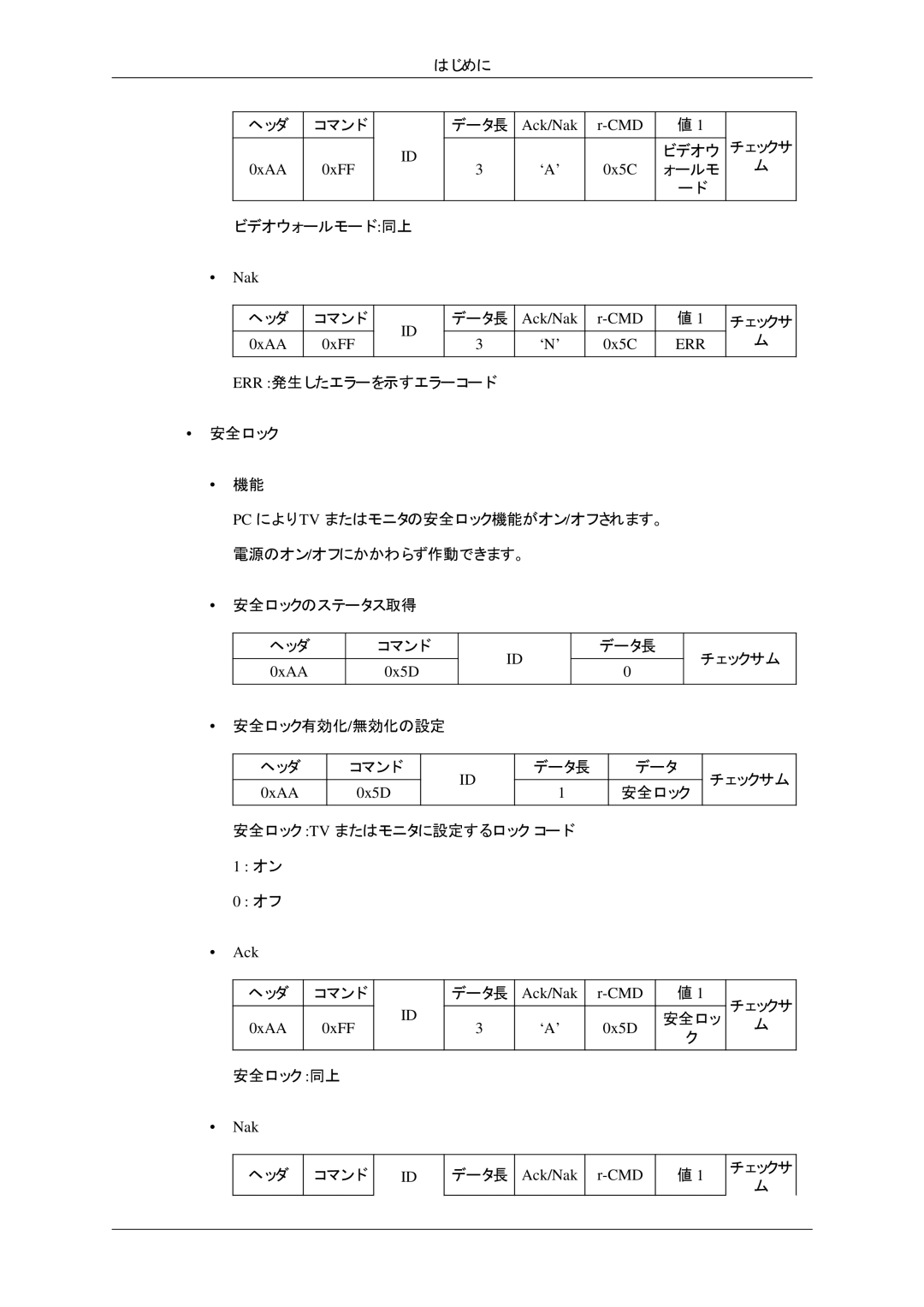 Samsung LH32HBPLBC/XJ, LH32HBTLBC/XJ, LH32HBTPBC/XJ manual Ack/Nak ‘A’ CMD 0x5C, 0xAA 0xFF ‘N’ 0x5C, 0xAA 0xFF ‘A’ 0x5D 