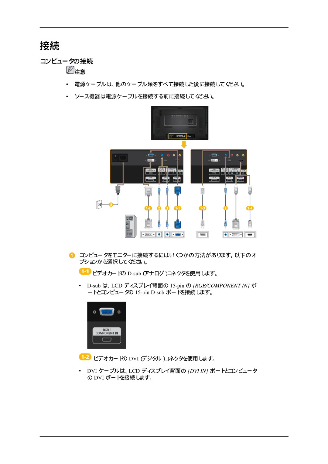 Samsung LH32HBTLBC/XJ, LH32HBTPBC/XJ, LH32HBPLBC/XJ, LH32HBSPBC/XJ コンピュータの接続, Subは、LCD ディスプレイ背面の 15-pinの RGB/COMPONENT in ポ 