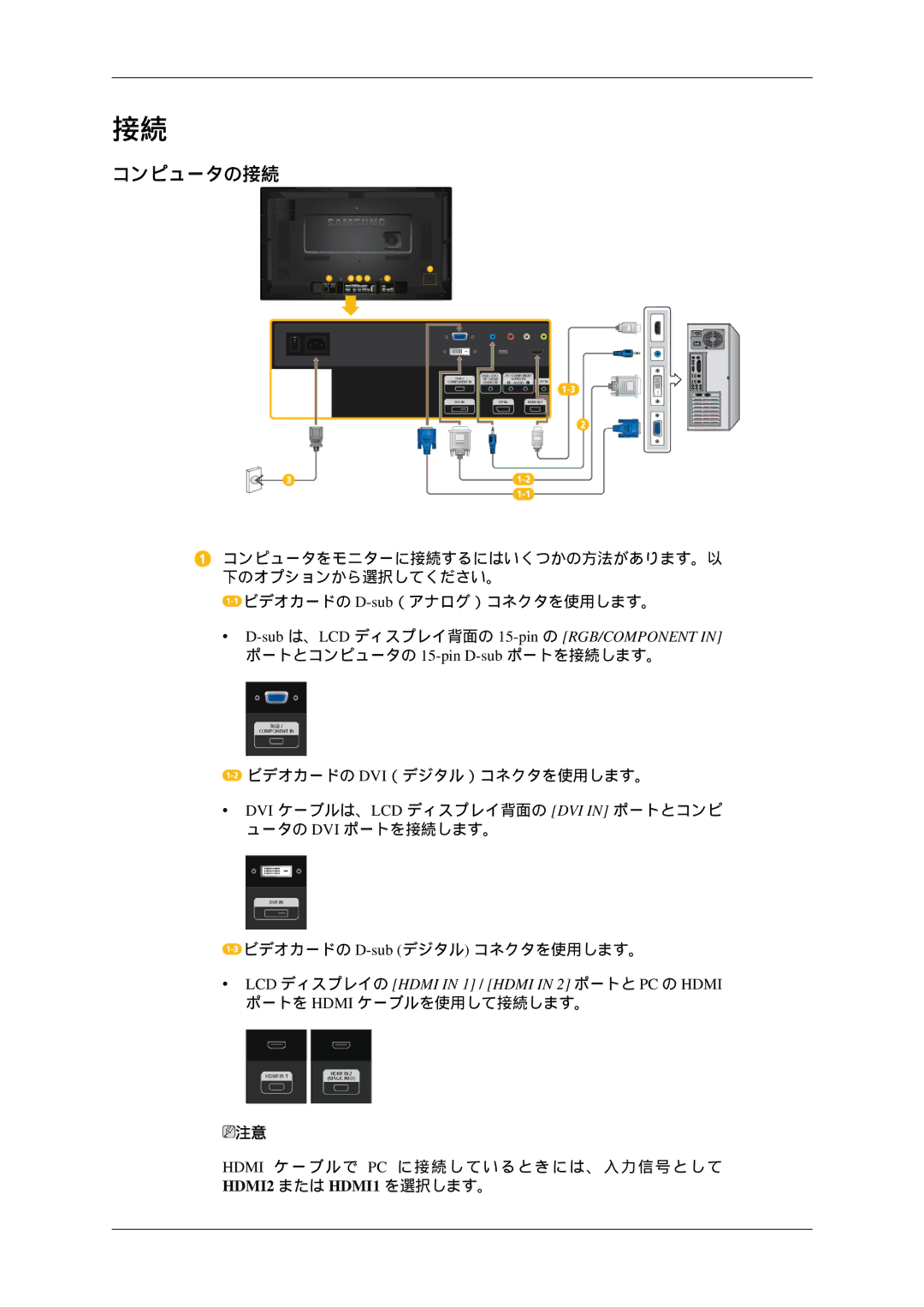 Samsung LH32HBTPBC/XJ, LH32HBTLBC/XJ, LH32HBPLBC/XJ, LH32HBSPBC/XJ manual コンピュータの接続, Subは、LCD ディスプレイ背面の 15-pinの RGB/COMPONENT 