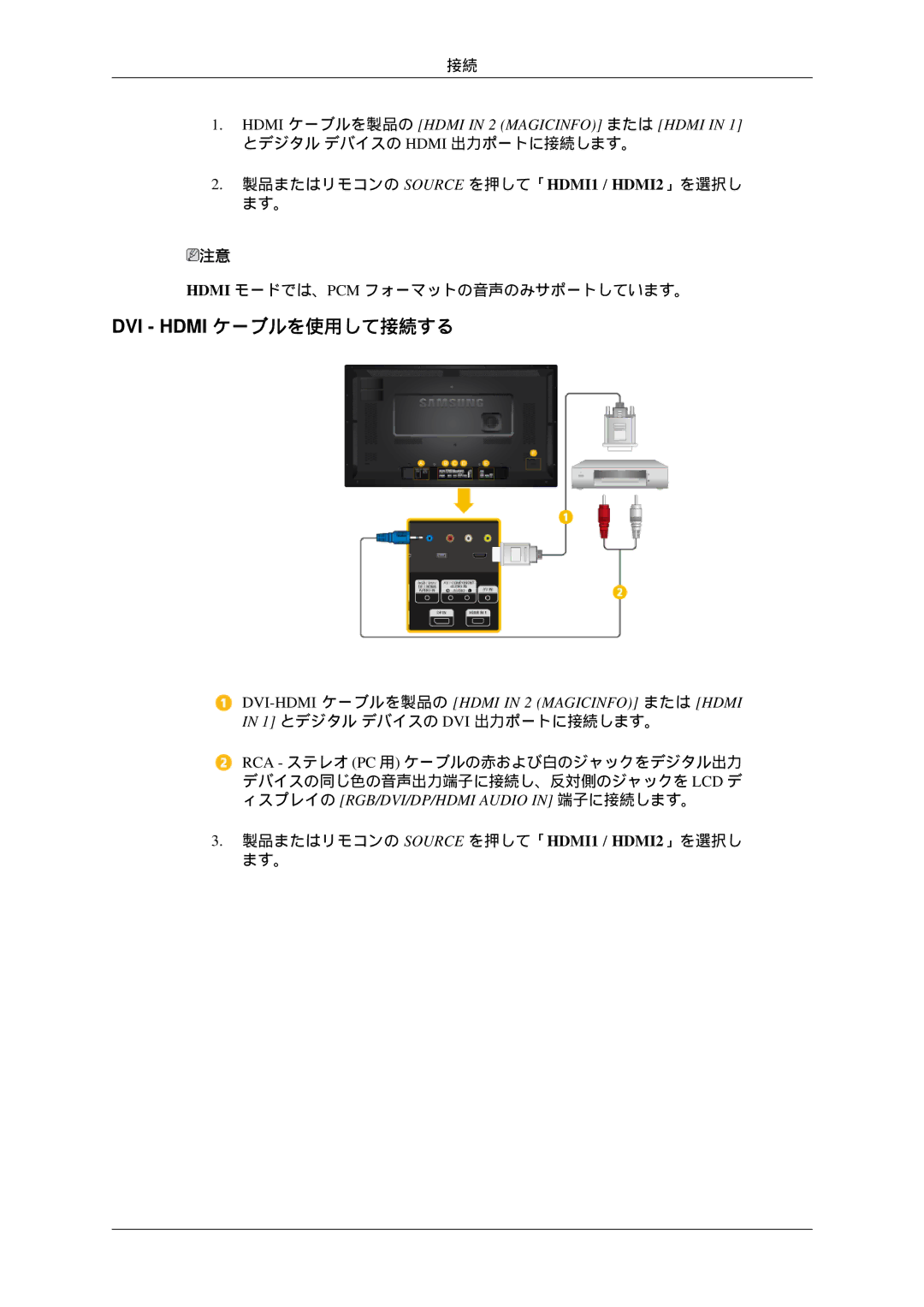 Samsung LH32HBTLBC/XJ, LH32HBTPBC/XJ, LH32HBPLBC/XJ manual DVI Hdmi ケーブルを使用して接続する, Hdmi ケーブルを製品の Hdmi in 2 Magicinfo または Hdmi 