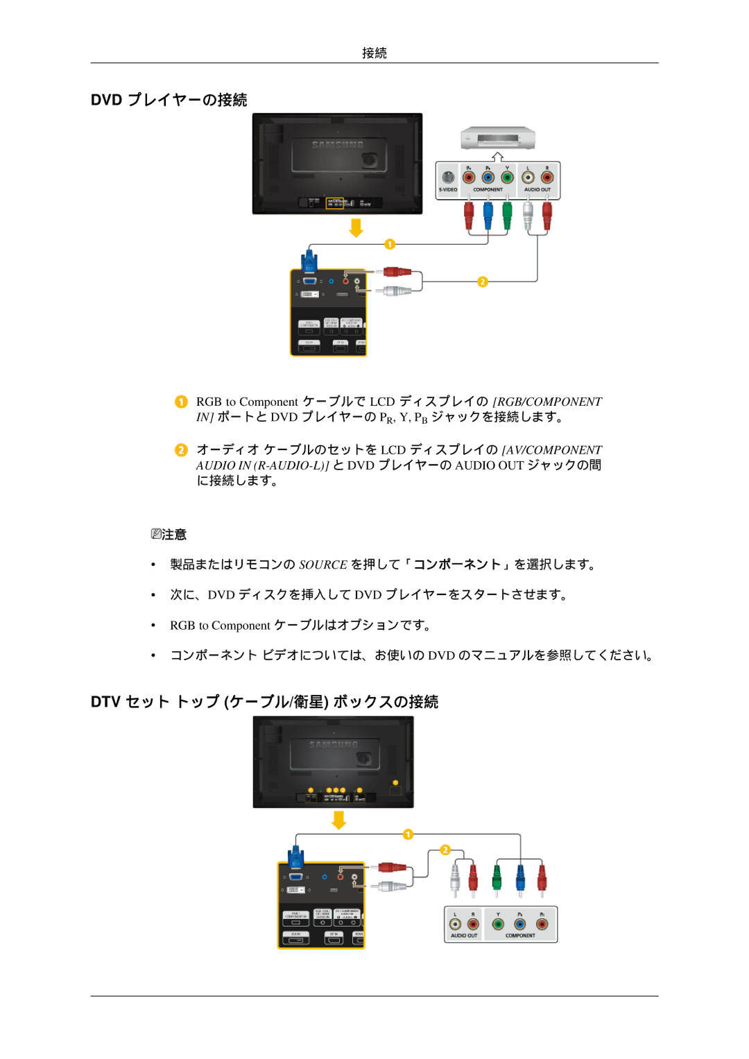 Samsung LH32HBTPBC/XJ manual Dvd プレイヤーの接続, Dtv セット トップ ケーブル/衛星 ボックスの接続, RGB to Component ケーブルで LCD ディスプレイの RGB/COMPONENT 