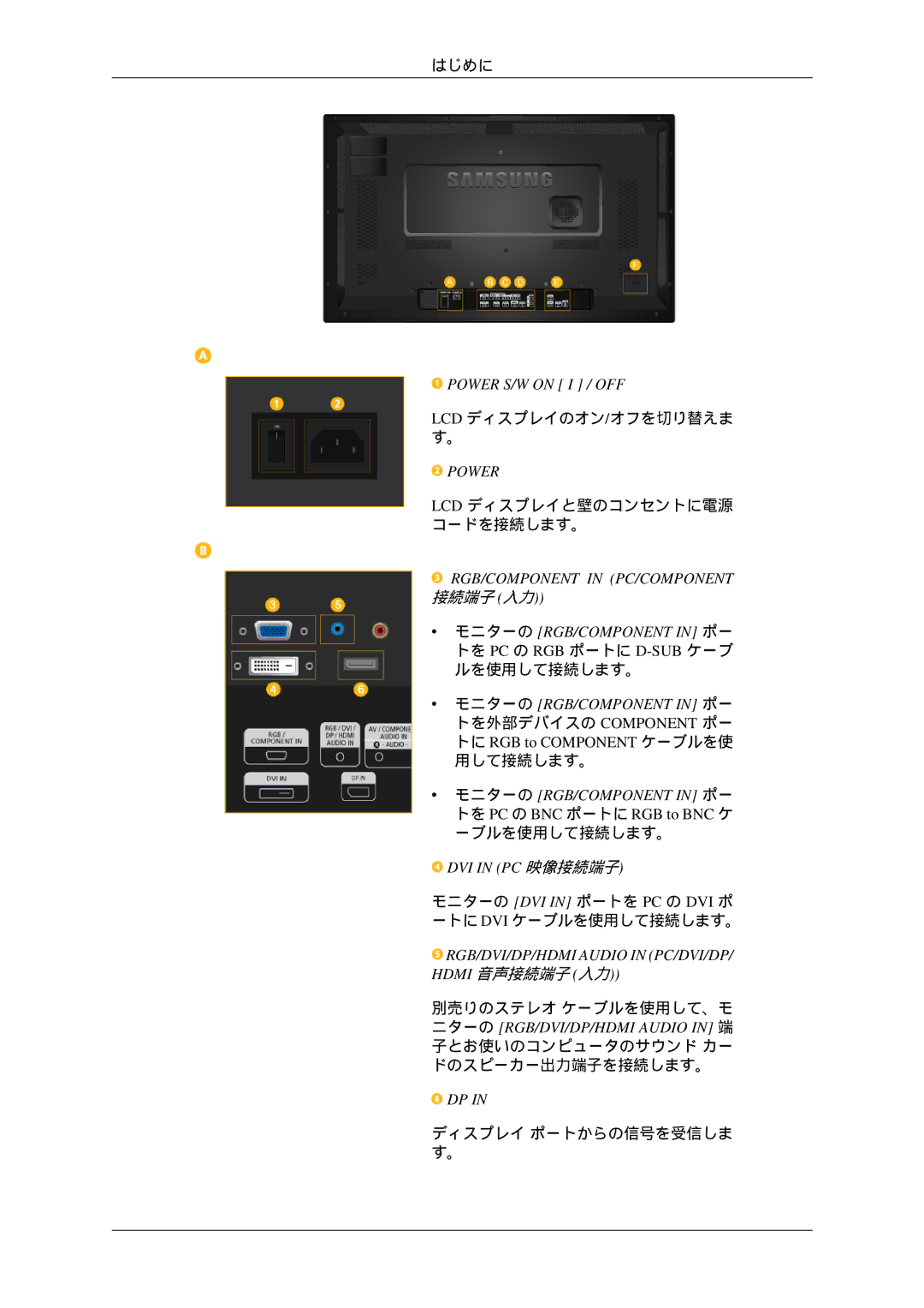 Samsung LH32HBPLBC/XJ Power S/W on I / OFF, モニターの RGB/COMPONENT in ポー トを PC の BNC ポートに RGB to BNC ケ, DVI in PC 映像接続端子 