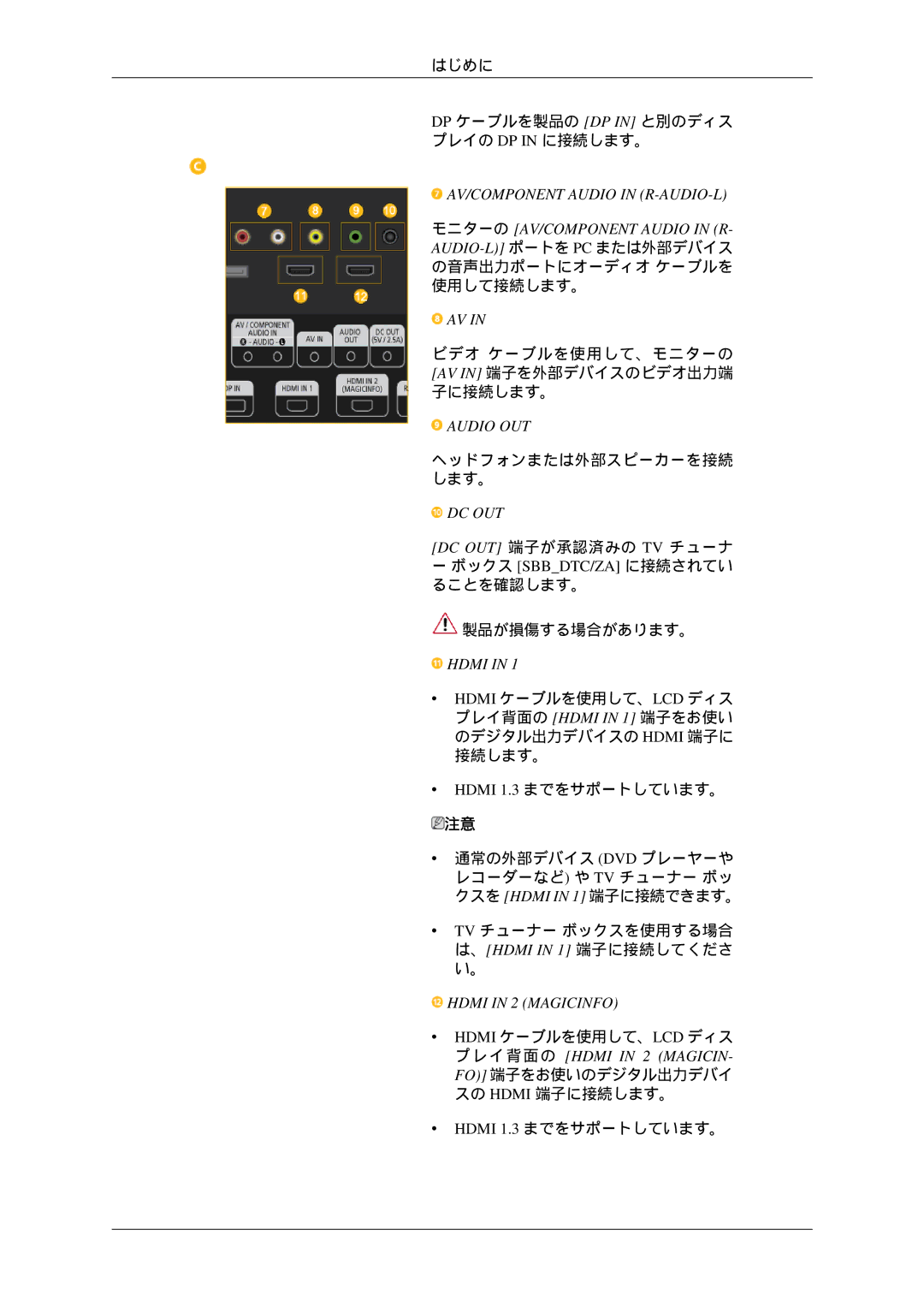 Samsung LH32HBSPBC/XJ, LH32HBTLBC/XJ manual AV/COMPONENT Audio in R-AUDIO-L, Audio OUT, Dc Out, Hdmi in 2 Magicinfo 