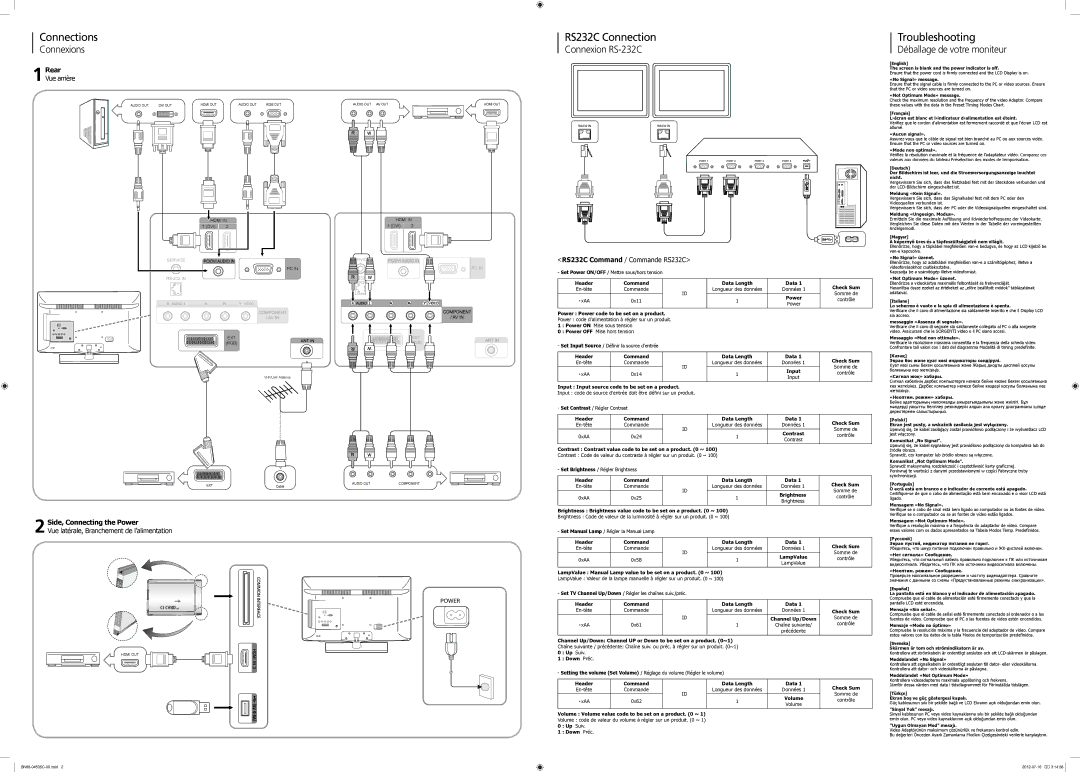 Samsung LH32HDBPLGD/EN Power Power code to be set on a product, Input Input source code to be set on a product, Contrast 