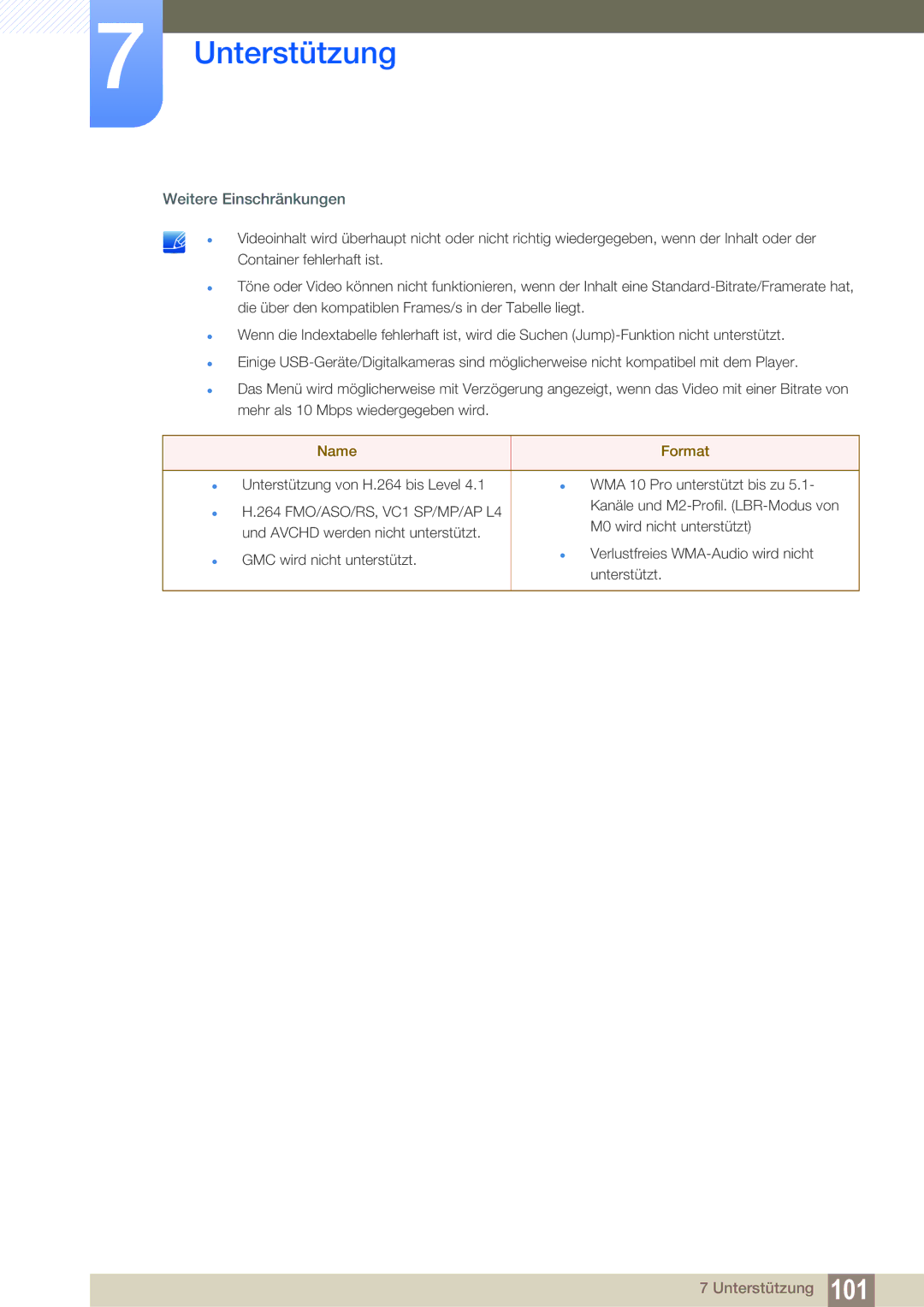 Samsung LH32HDBPLGD/EN, LH40HDBPLGD/EN manual Weitere Einschränkungen, Name Format 