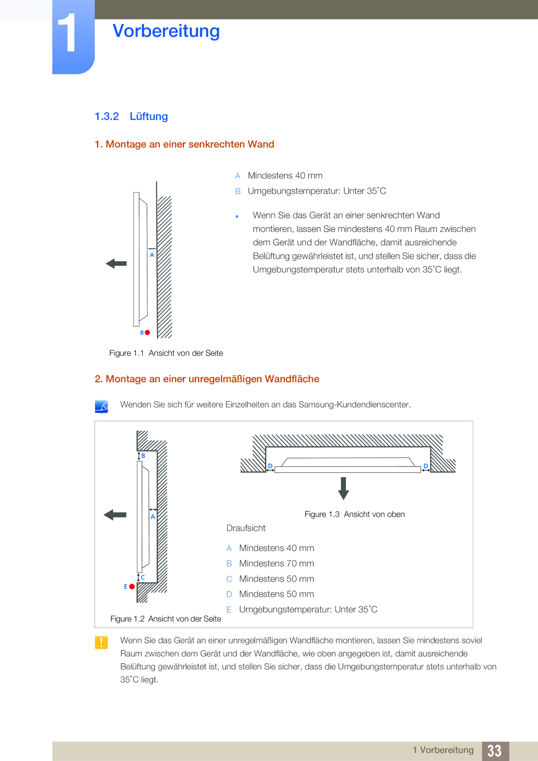 Samsung LH32HDBPLGD/EN manual 2 Lüftung, Montage an einer senkrechten Wand, Montage an einer unregelmäßigen Wandfläche 