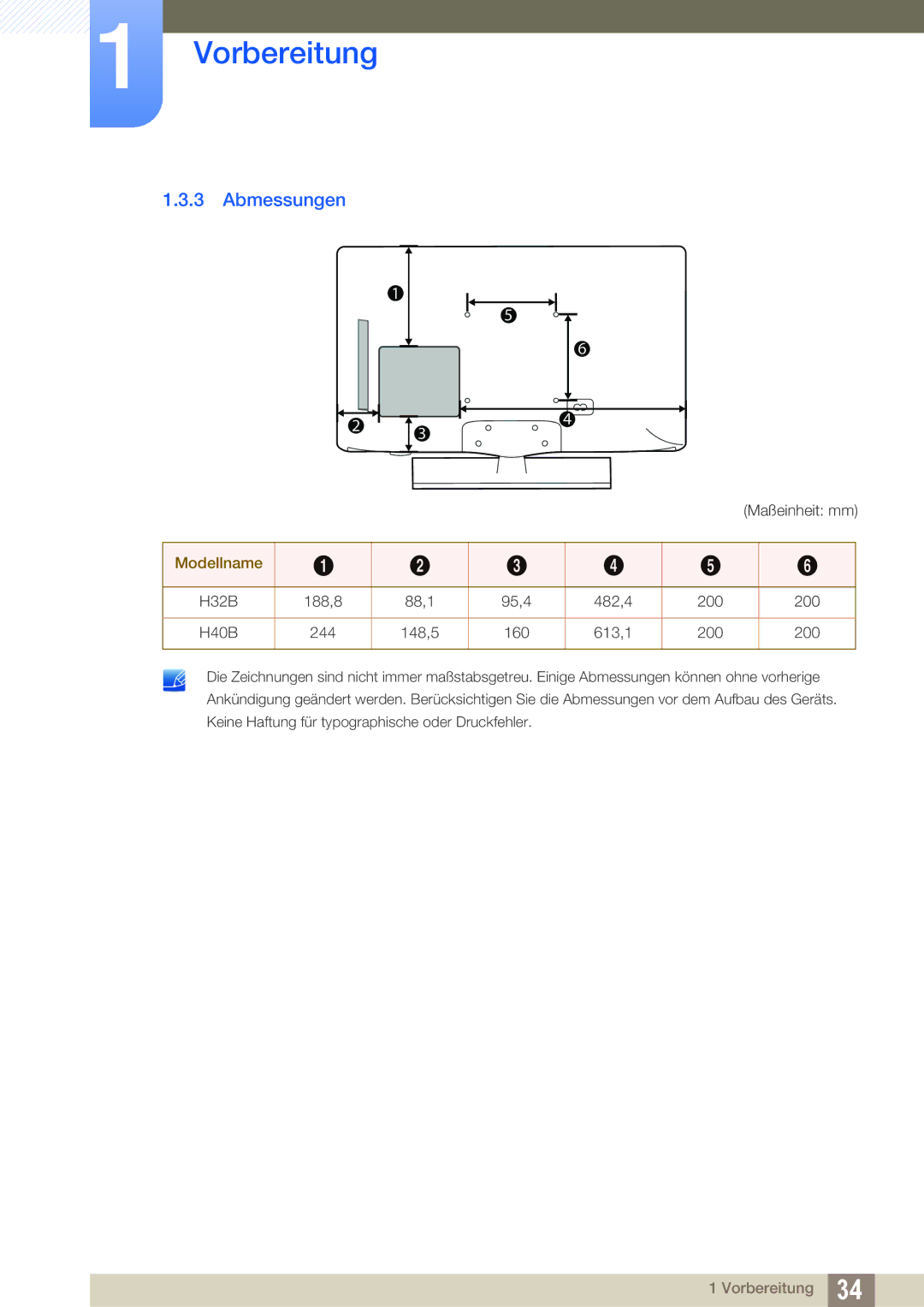 Samsung LH40HDBPLGD/EN, LH32HDBPLGD/EN manual Abmessungen, Modellname 