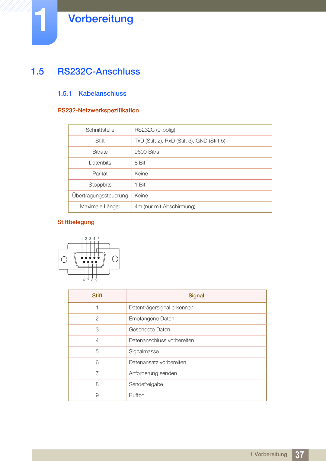 Samsung LH32HDBPLGD/EN manual RS232C-Anschluss, Kabelanschluss, RS232-Netzwerkspezifikation, Stiftbelegung, Stift Signal 