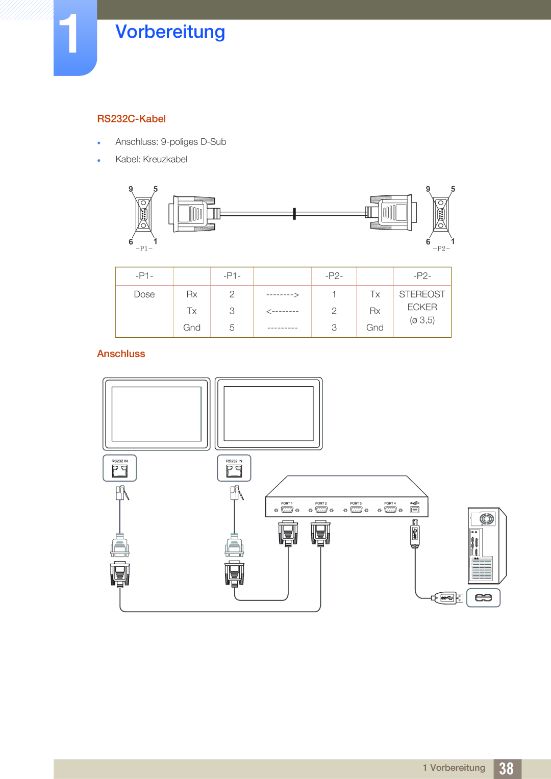 Samsung LH40HDBPLGD/EN, LH32HDBPLGD/EN manual RS232C-Kabel, Anschluss 