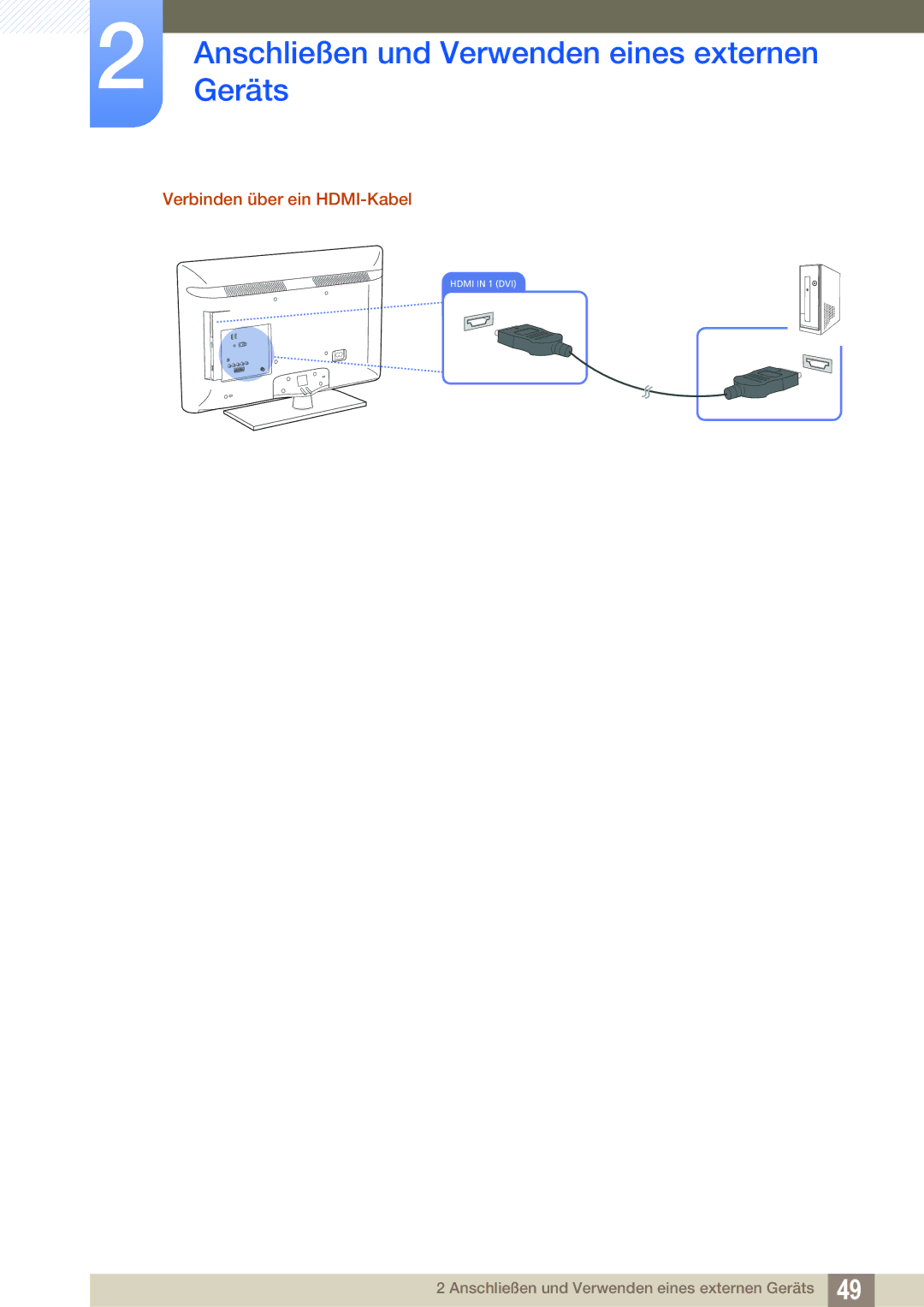 Samsung LH32HDBPLGD/EN, LH40HDBPLGD/EN manual Verbinden über ein HDMI-Kabel 