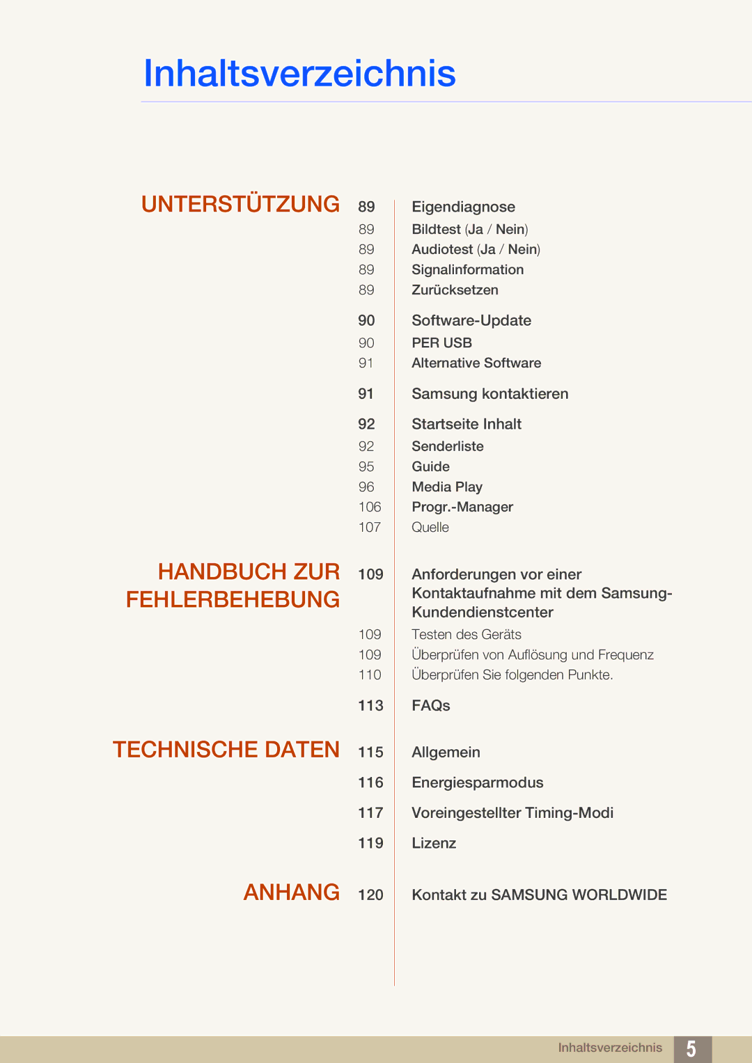 Samsung LH32HDBPLGD/EN, LH40HDBPLGD/EN manual Unterstützung 