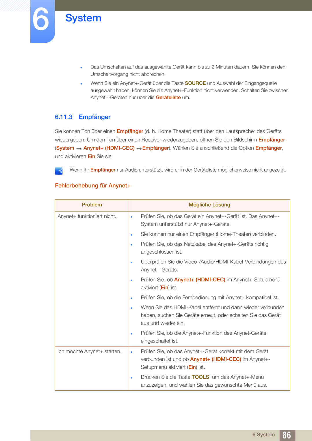 Samsung LH40HDBPLGD/EN, LH32HDBPLGD/EN manual Empfänger, Fehlerbehebung für Anynet+, Problem Mögliche Lösung 