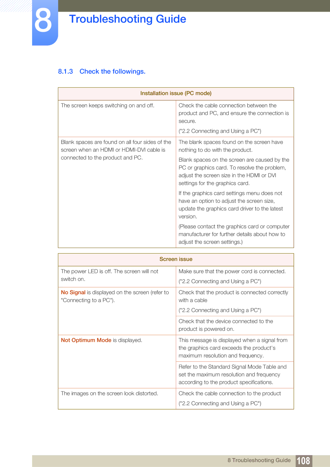 Samsung LH40HDBPLGD/EN manual Check the followings, Installation issue PC mode, Screen issue, Not Optimum Mode is displayed 