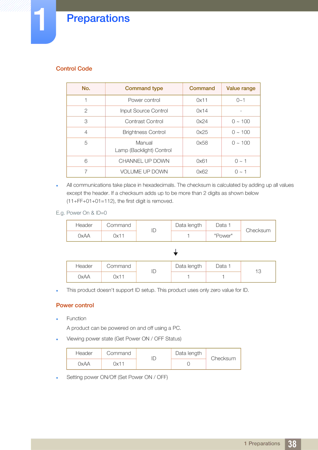 Samsung LH40HDBPLGD/EN, LH32HDBPLGD/EN manual Control Code, Power control, Command type Value range 