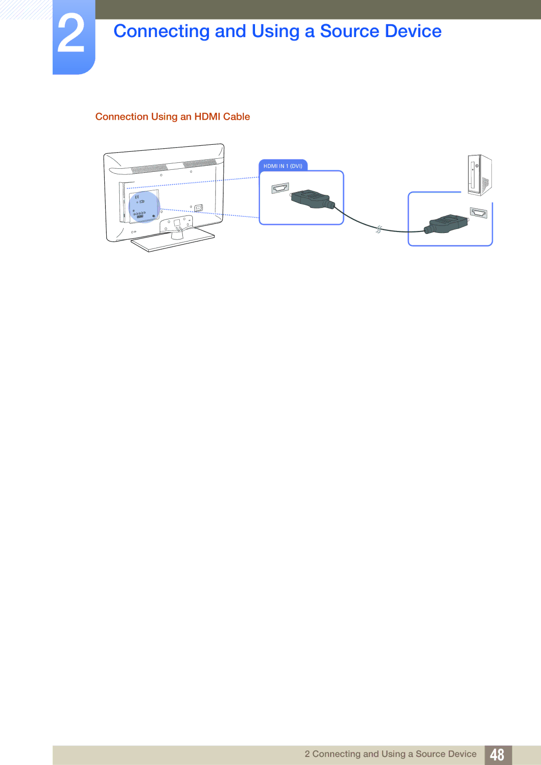 Samsung LH40HDBPLGD/EN, LH32HDBPLGD/EN manual Connection Using an Hdmi Cable 