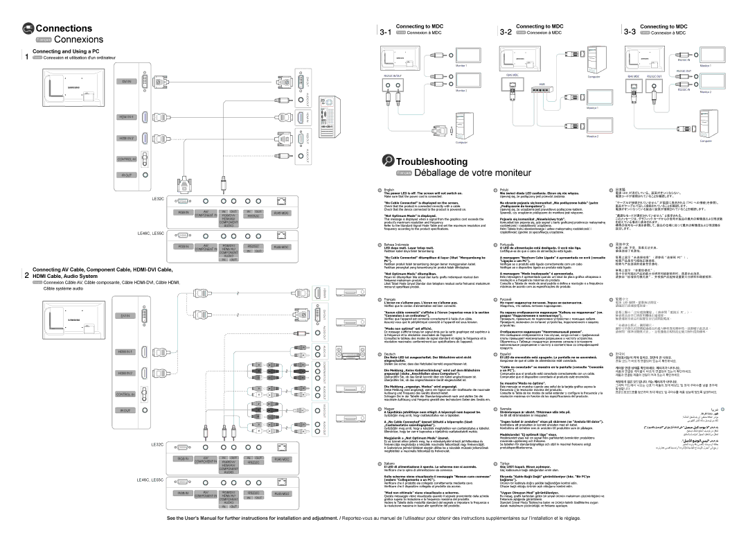 Samsung LH46LECPLBC/EN, LH32LECPLBC/EN, LH55LECPLBC/EN manual English Polski, Bahasa Indonesia Português, Italiano Türkçe 