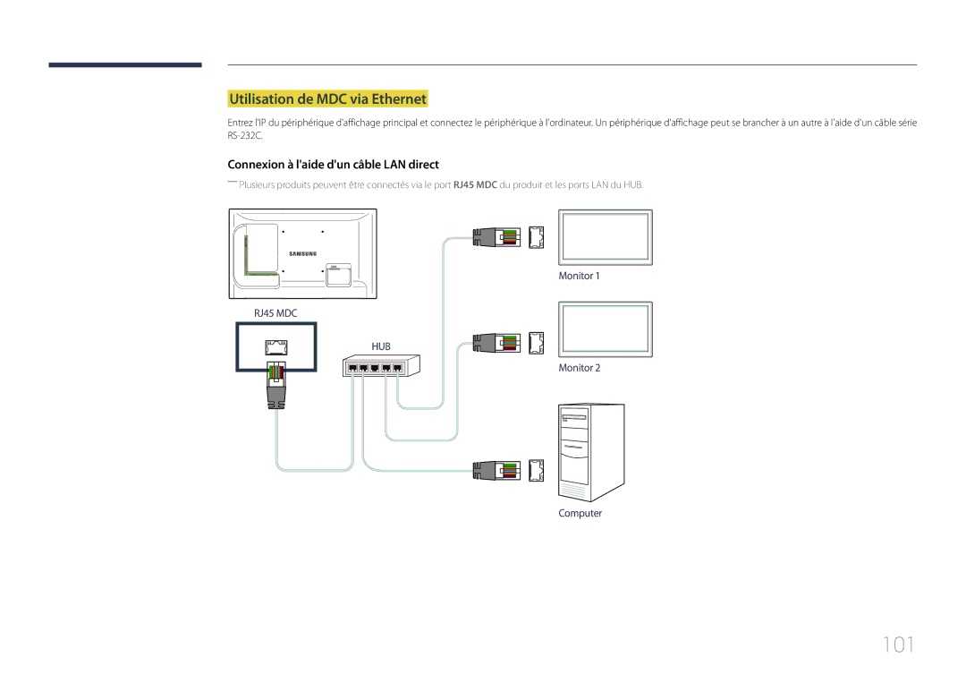 Samsung LH46LECPLBC/EN, LH32LECPLBC/EN, LH55LECPLBC/EN manual 101, Utilisation de MDC via Ethernet 