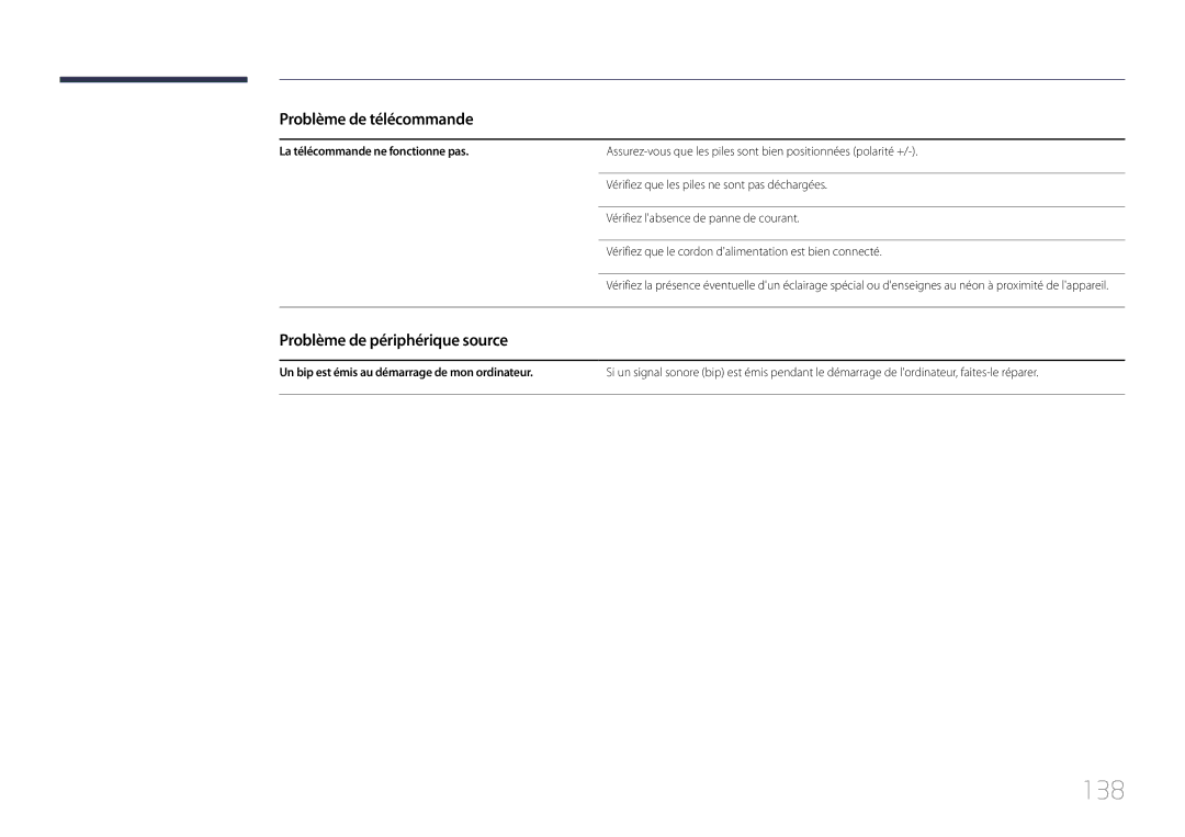 Samsung LH32LECPLBC/EN, LH55LECPLBC/EN, LH46LECPLBC/EN manual 138, Problème de télécommande, Problème de périphérique source 