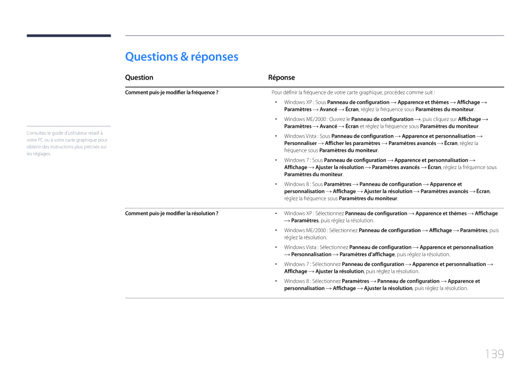 Samsung LH55LECPLBC/EN, LH32LECPLBC/EN, LH46LECPLBC/EN manual Questions & réponses, 139, Question Réponse 