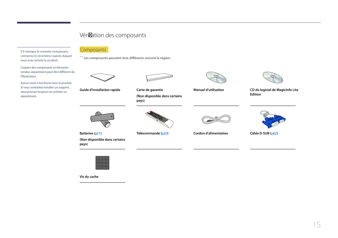 Samsung LH32LECPLBC/EN, LH55LECPLBC/EN, LH46LECPLBC/EN manual Vérification des composants, Composants 