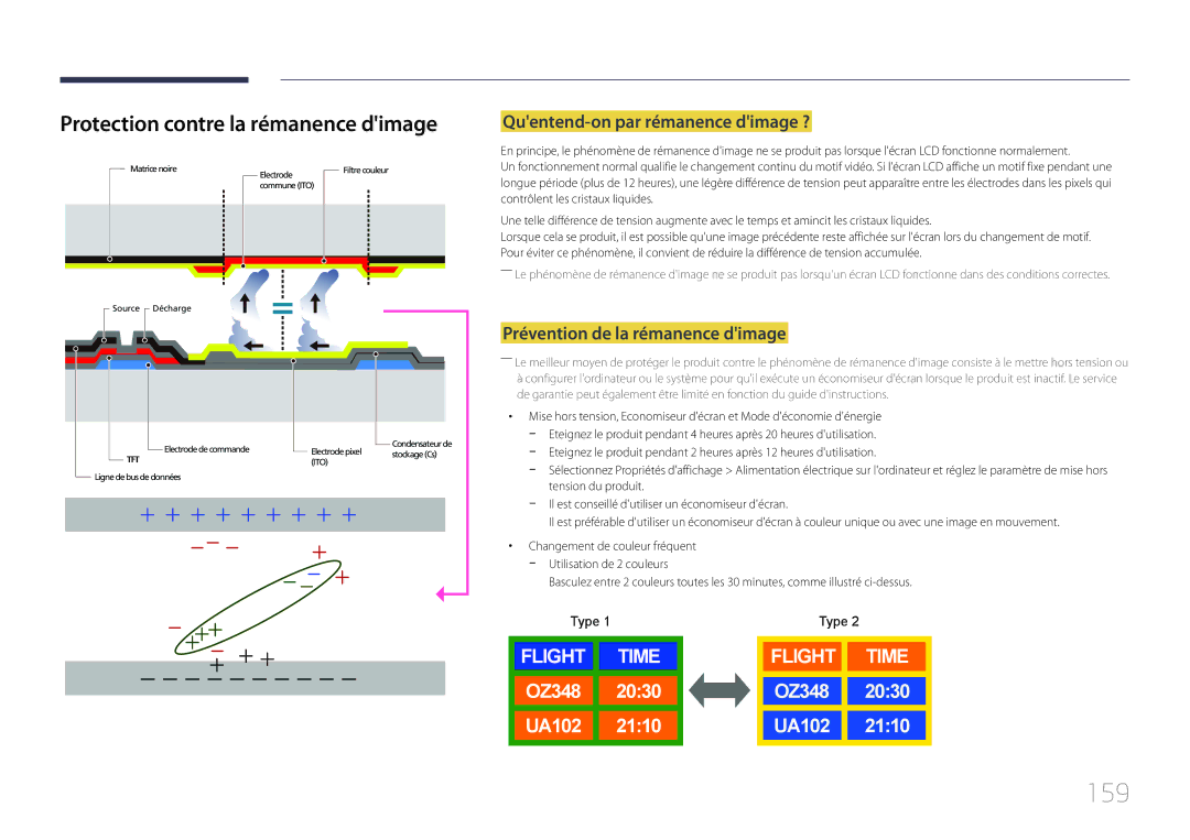 Samsung LH32LECPLBC/EN, LH55LECPLBC/EN manual 159, Protection contre la rémanence dimage, Prévention de la rémanence dimage 