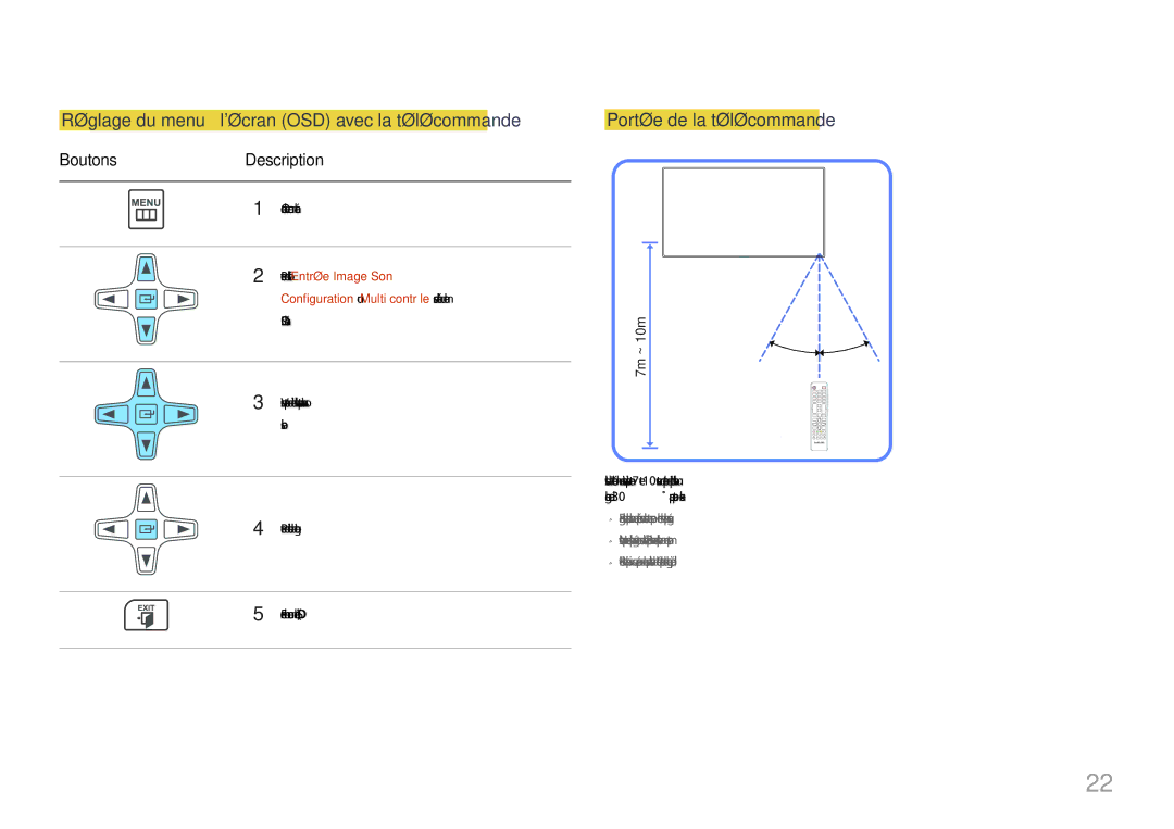Samsung LH55LECPLBC/EN, LH32LECPLBC/EN manual Réglage du menu à lécran OSD avec la télécommande, Portée de la télécommande 