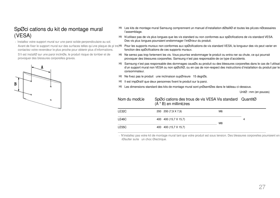 Samsung LH32LECPLBC/EN, LH55LECPLBC/EN Spécifications du kit de montage mural Vesa, Vis standard Quantité, En millimètres 